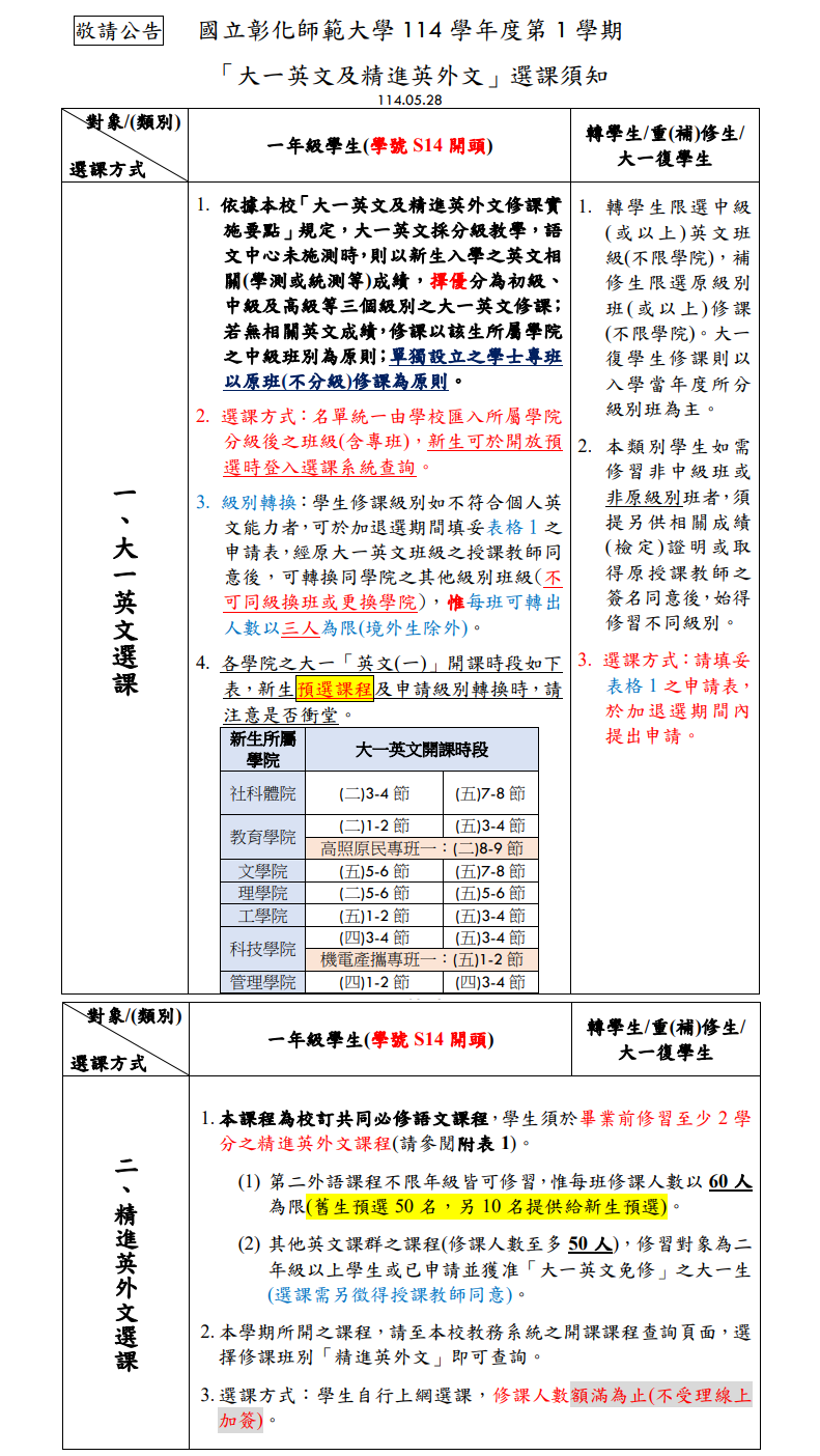 大一英文及精進英外文選課須知