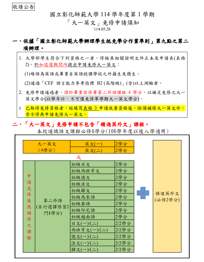 大一英文免修申請須知
